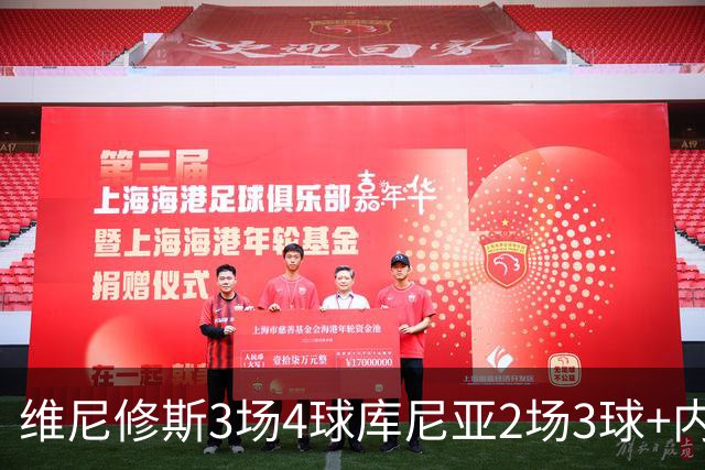 维尼修斯3场4球库尼亚2场3球+内马尔回归 五星巴西渐入佳境